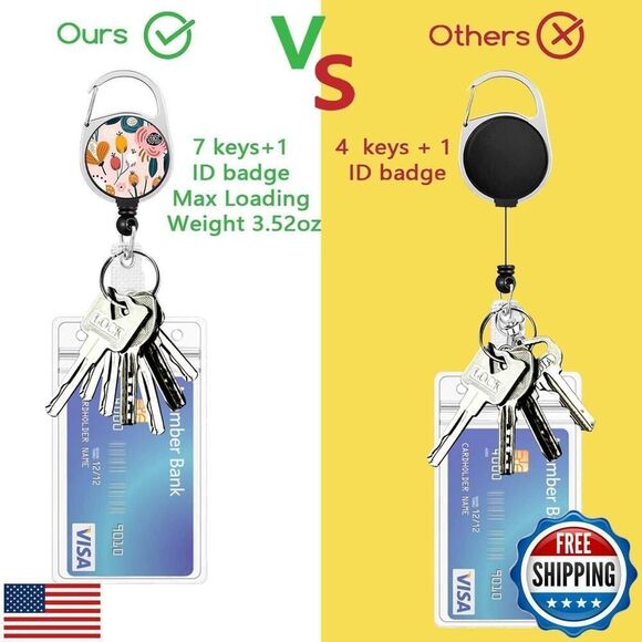 ID Badge Holder with Lanyard, Retractable Badge Reel - Picture 5 of 5